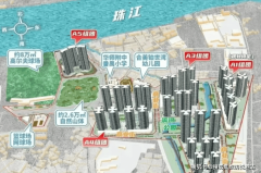 项目周边的样给力